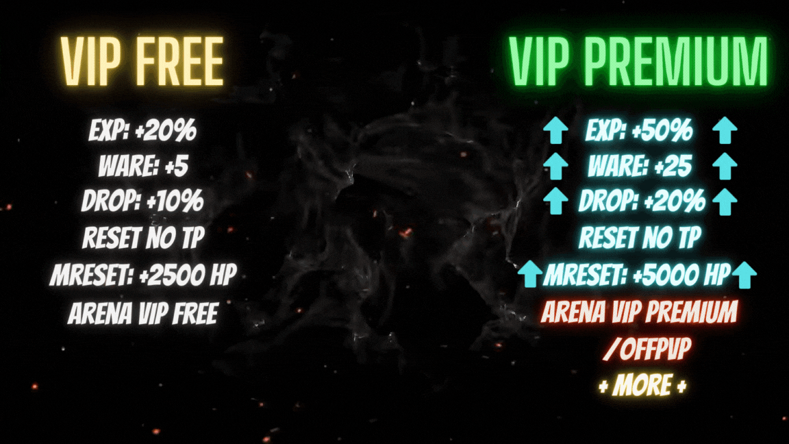 Beneficios VIP